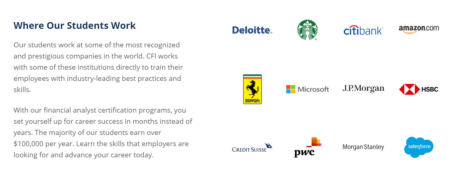 cfi